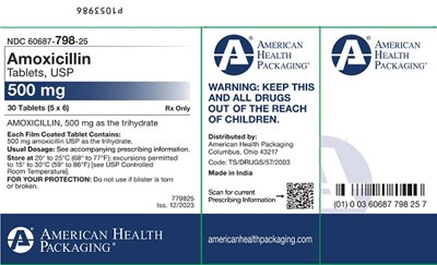 500 mg Amoxicillin Tablets Carton.jpg 500 mg Amoxicillin Tablets Carton - 500 mg Amoxicillin Tablets Carton